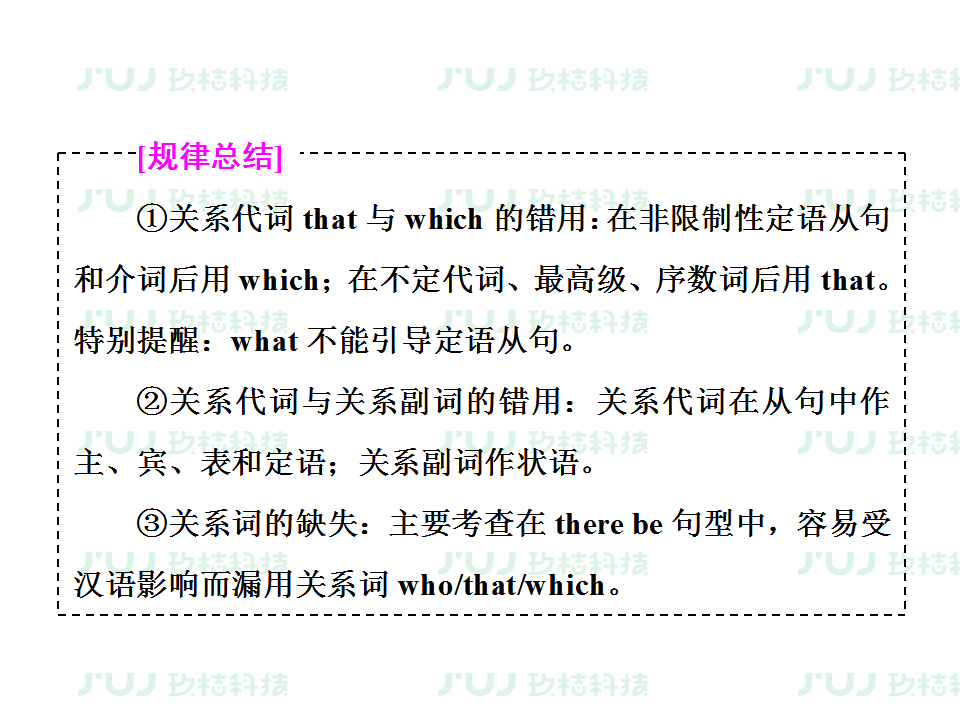 ս2021߿ӢָϰרѵͶĸĴ