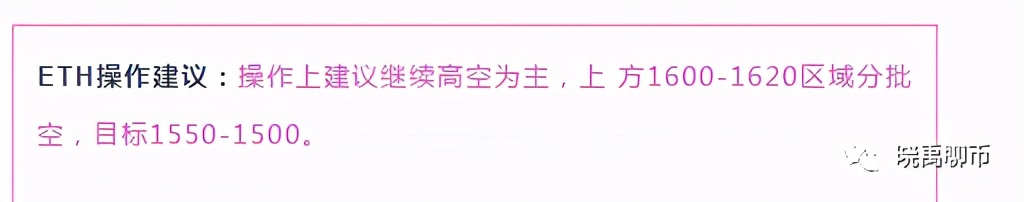 3.26 晓禹：期权交割将至 比特币跳水风险加剧