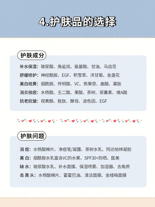 新手超实用化妆步骤