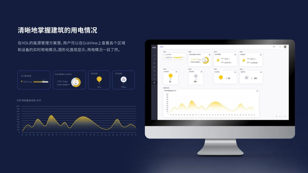 智慧教室 | 完善智能化互动空间,创造新型教学环境