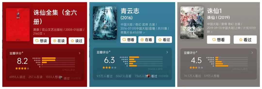 网文IP影视化:长尾效应越发明显,但同质化越来越严重