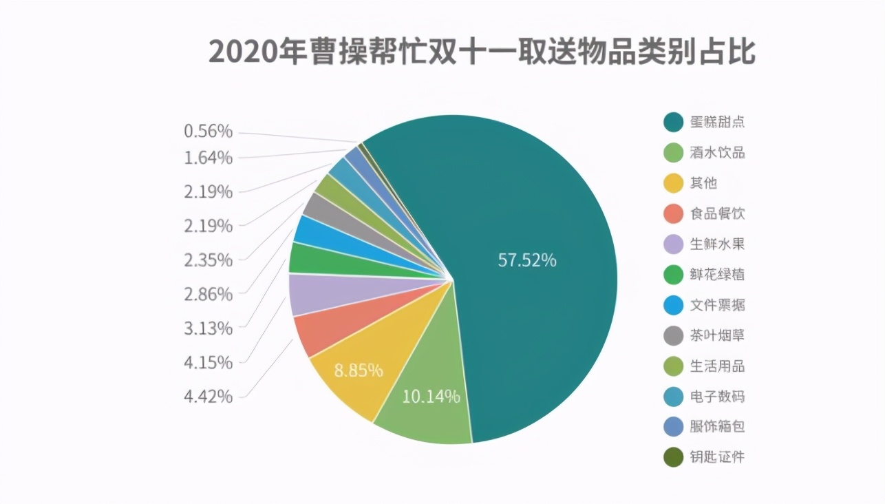 大河报汽车网