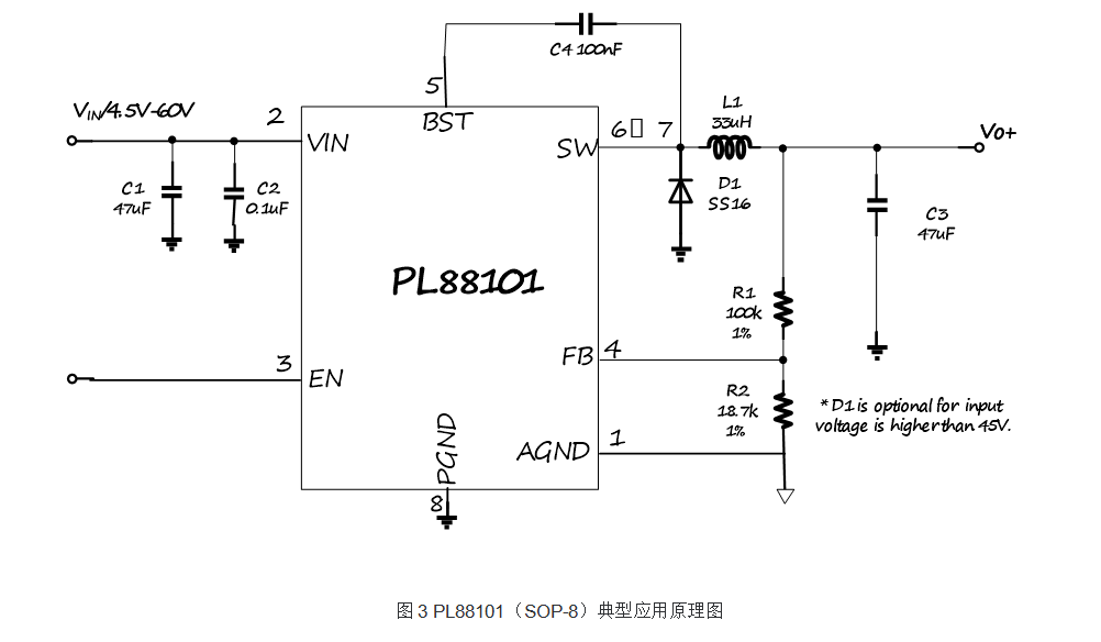 宝砾微推出智能照明电源管理芯片PL88101