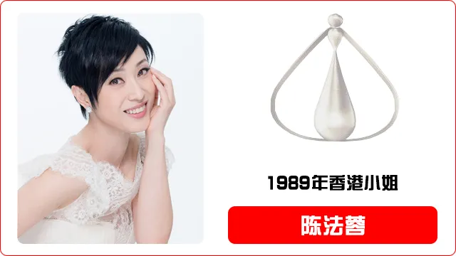 香港小姐评选暂停一年，历届港姐冠军美照全在