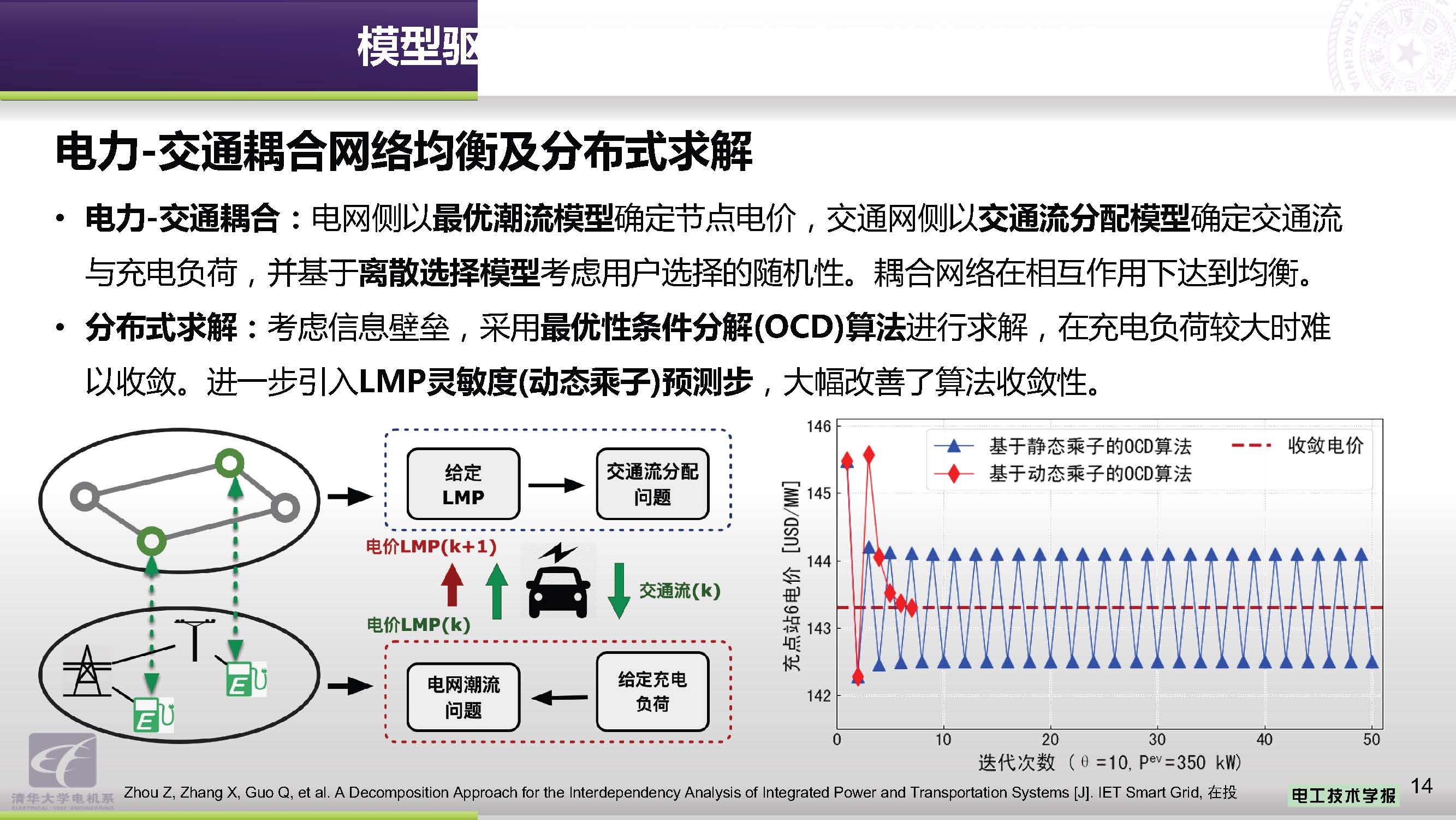 清華大學(xué)郭慶來副教授：電力-交通融合網(wǎng)絡(luò)的協(xié)同優(yōu)化