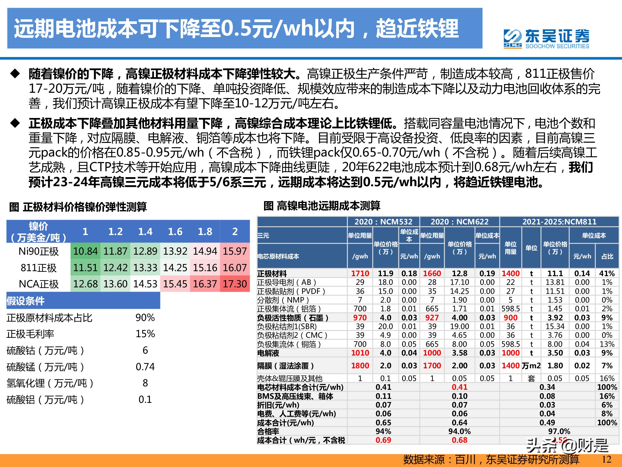 锂电池产业研究：高镍未来已来，龙头涅槃见云开