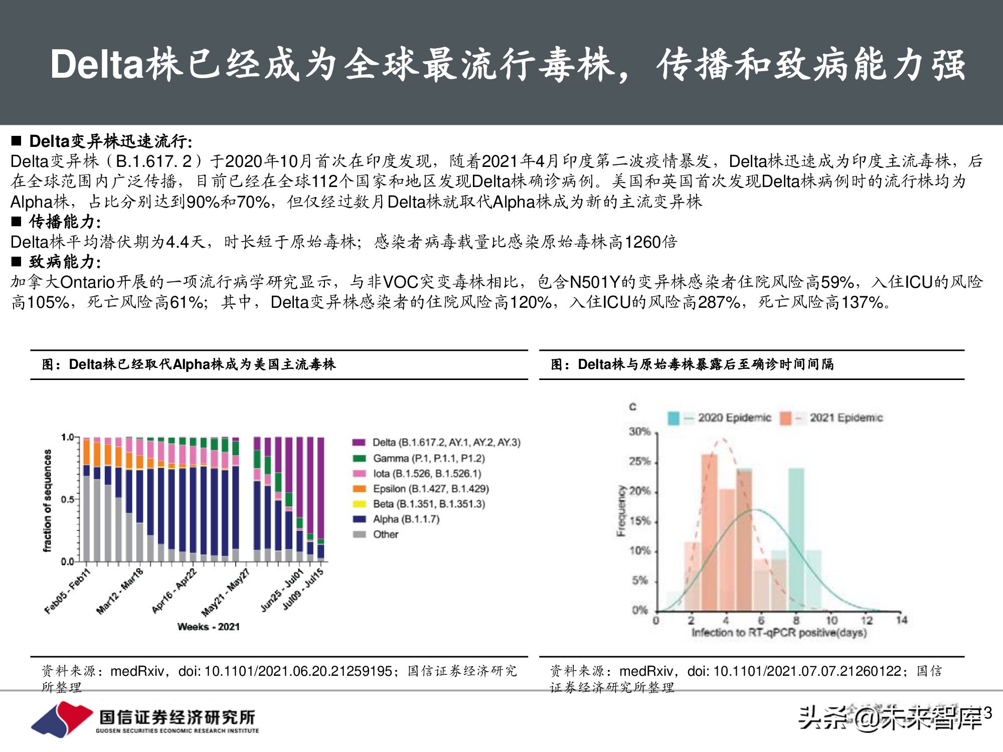 疫苗行业专题报告：新冠疫苗篇，全球疫情反复，国产疫苗正当时