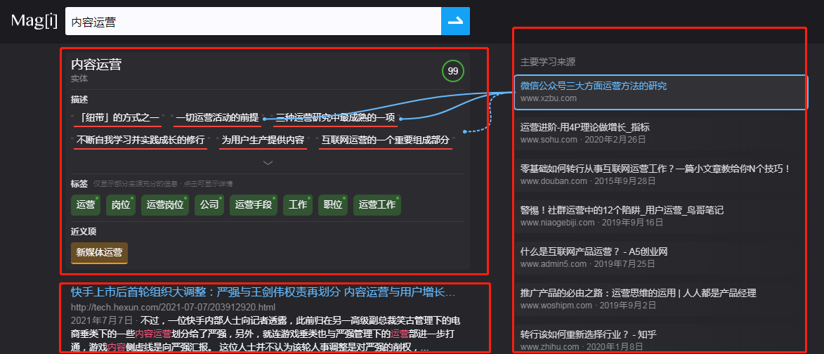 有哪些超級有用值得分享的寫文案實用工具？