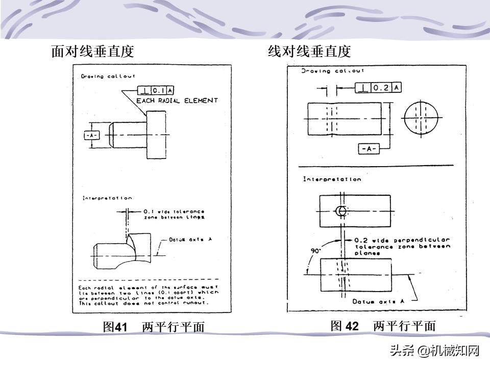 一文看懂：什么是形位公差？