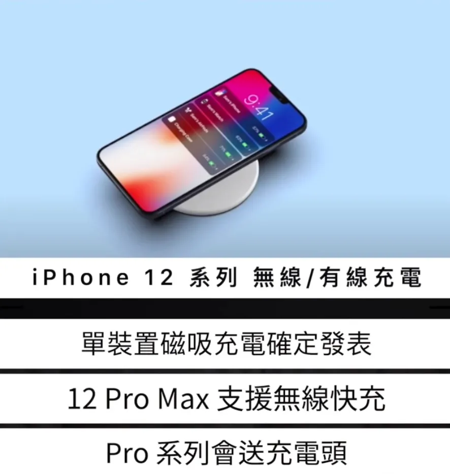 iPhone 12 mini 来了，新的苹果小钢炮