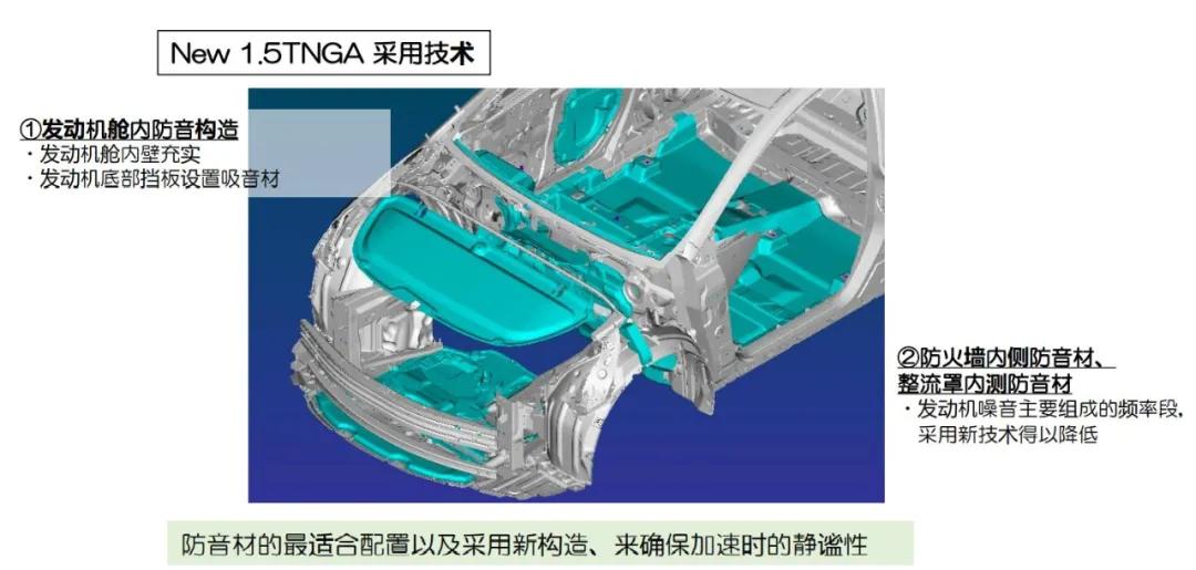 无论自然吸气、涡轮增压还是混合动力，技术始终是在不断改变世界