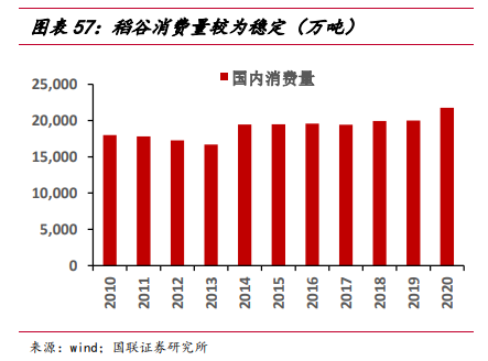 隆平高科专题研究：周期与成长共振，种业“航母”蓄势待航