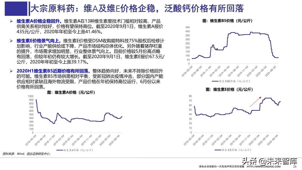 医药行业上半年财报分析：寻找具有相对性价比的公司