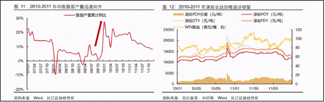 苏州龙杰：“顺周期”下的化纤特种兵