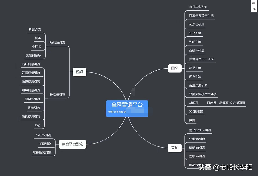 2021年微商还能做吗？思路换一下，后微商时代仍大有作为