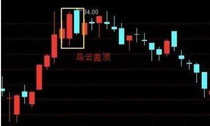 真正炒股的成功的人：这几种股票千万不能碰，