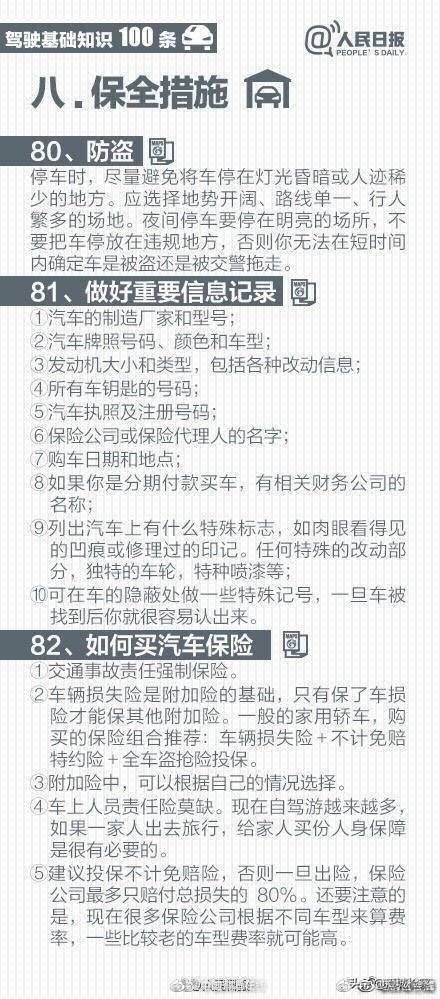 纯干货！驾车出行100条实用常识！推荐收藏！