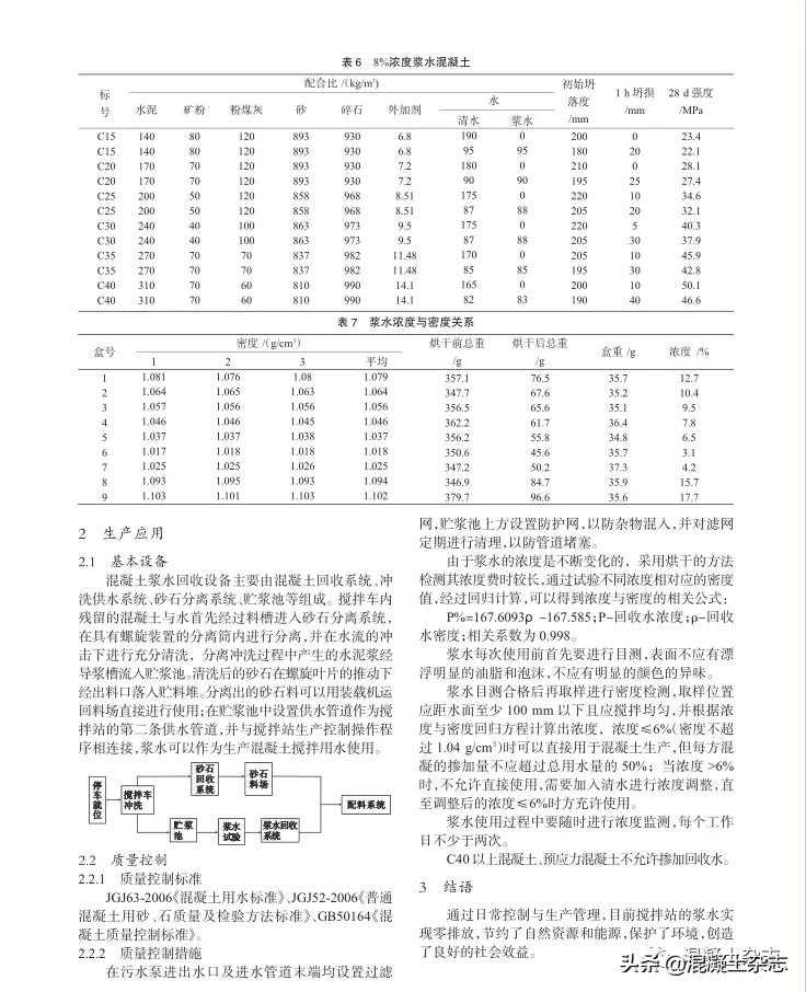 混凝土浆水回收与利用