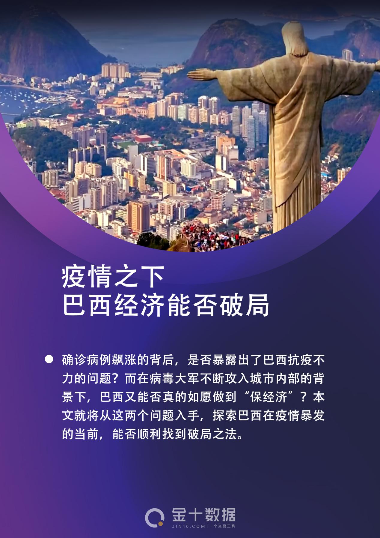 日新增确诊破万例，巴西疫情为何突然急转直下