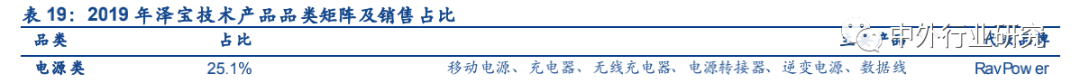 政策扶持“中国制造”走出去,跨境出口电商运营方式多样化