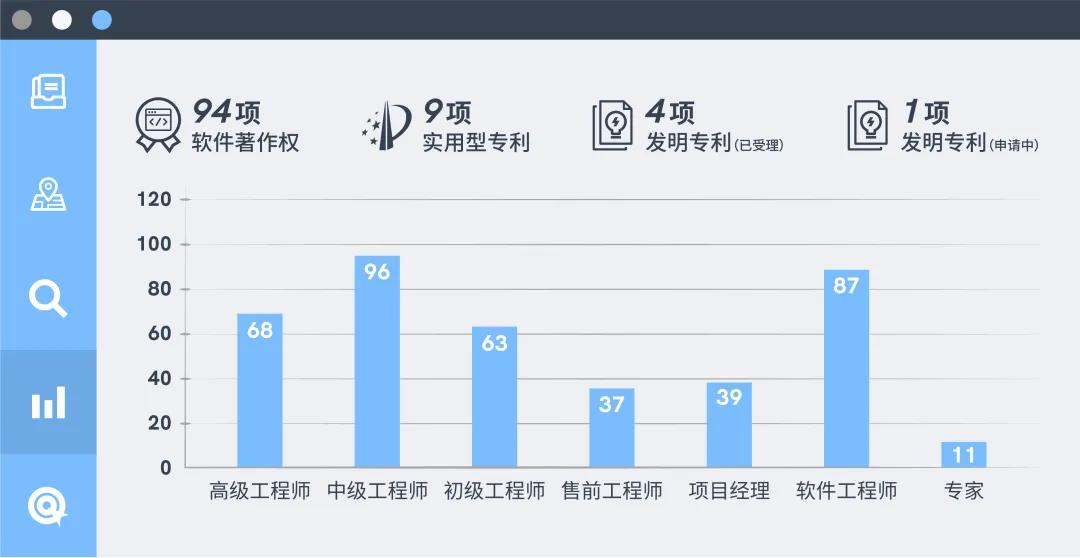 wnsr威尼斯科技基于无人驾驶的煤矿智能化解决方案 助力企业实现减人增产
