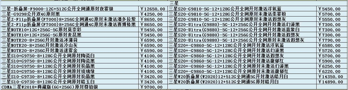 再次扒近期的受欢迎型号市场行情