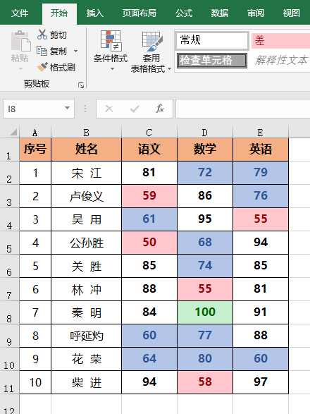 Excel轻松给数据设置颜色：让不同数据显示不同颜色