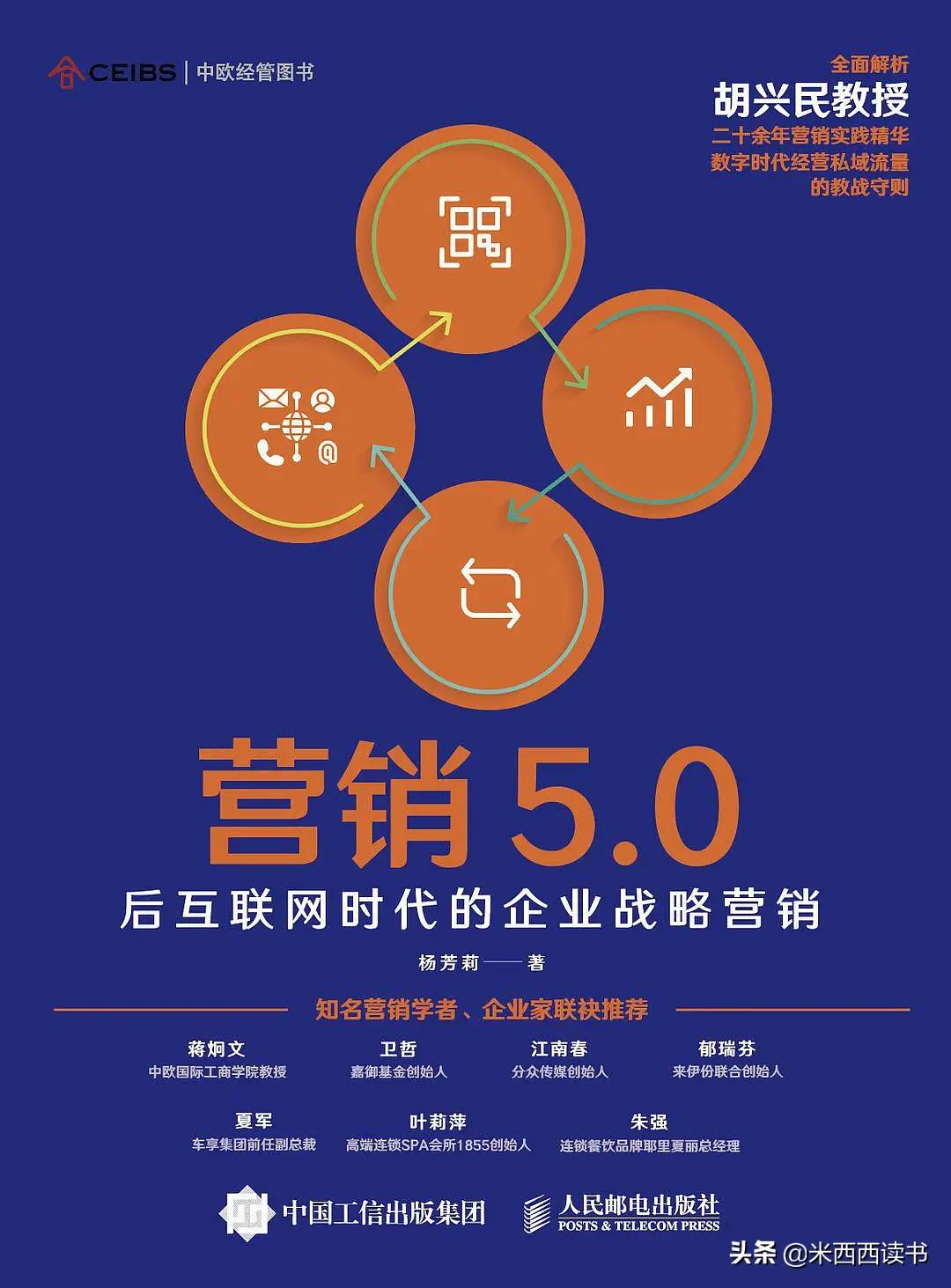 营销5.0:掌握这三个秘诀,你也能做好企业营销