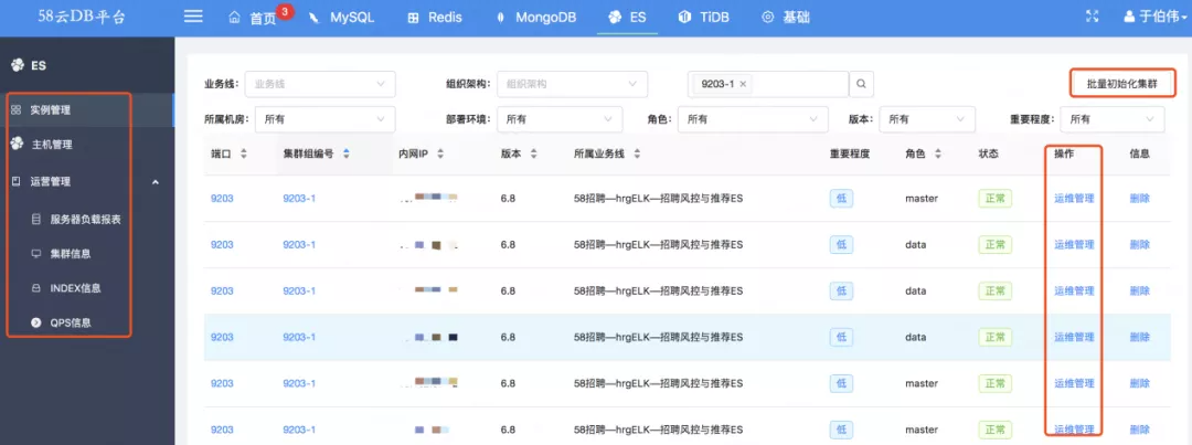 自从上了Elasticsearch，我们的麻烦越来越多……