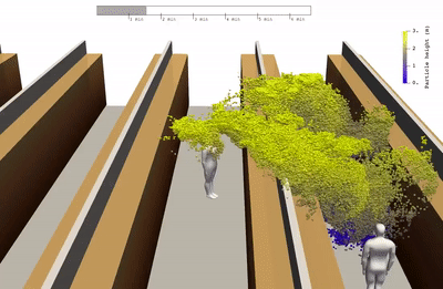華人最愛面罩竟擋不住新冠陌生人打個噴嚏病毒1秒鐘噴滿臉