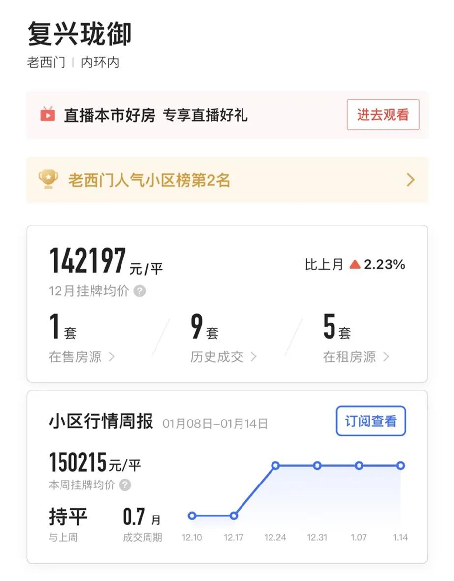 “我怎么有钱呢？”郑爽三套豪宅价值2亿+，能放