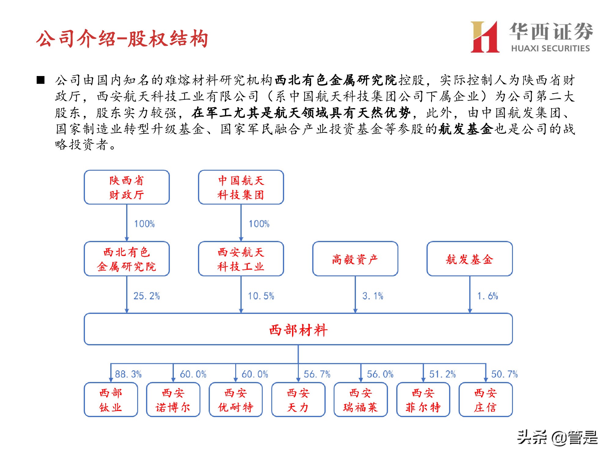西部材料深度解析：冉冉升起的军用钛材新星