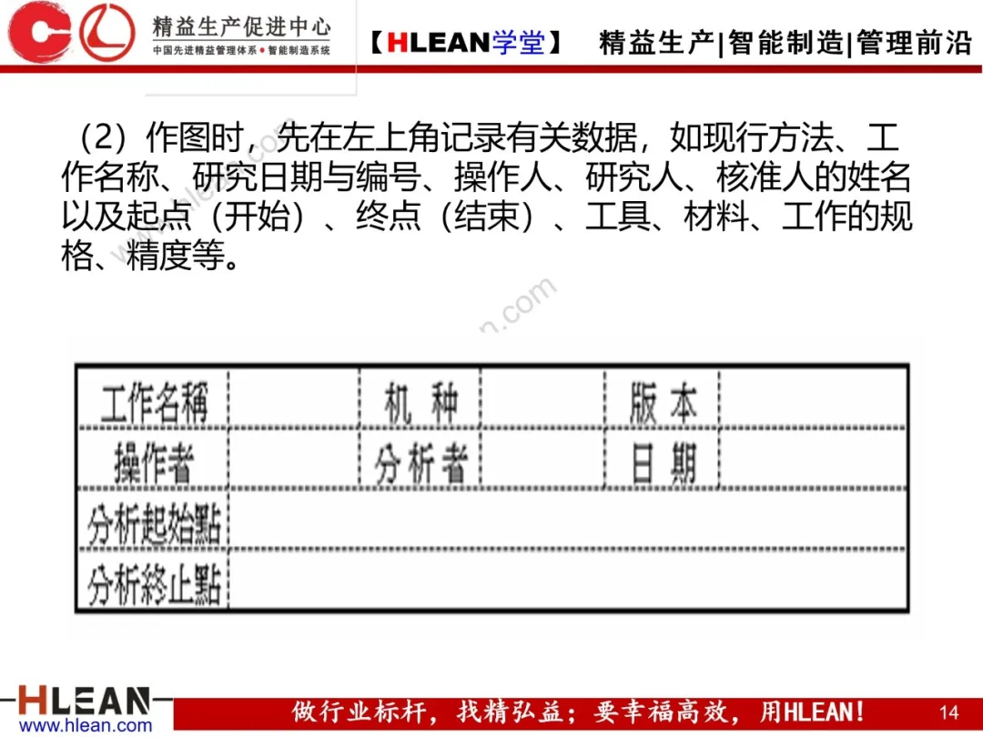 「精益学堂」双手操作分析