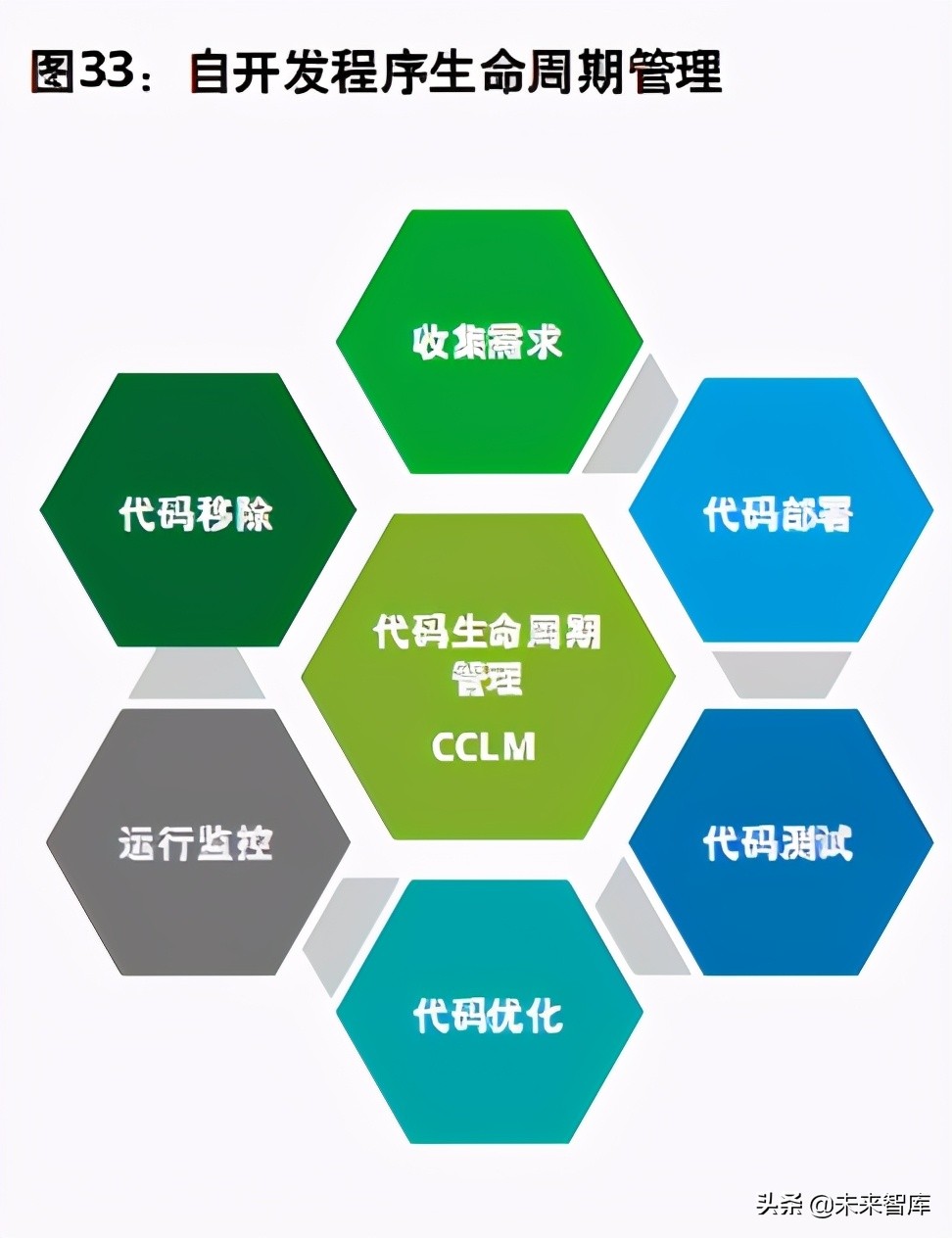 企业数字化转型专题研究报告：驱动企业核心系统数字化转型
