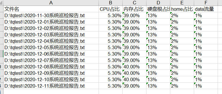 python读取txt文本信息写入excel