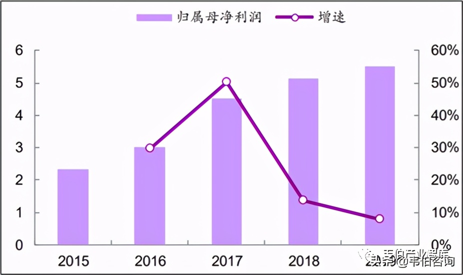 2020年垃圾焚烧发电龙头企业三峰环境业务深度分析（多图）