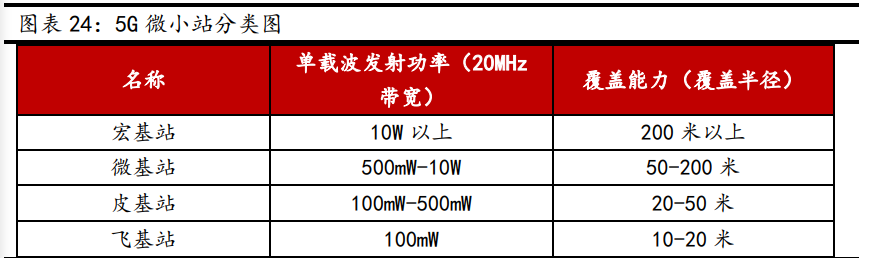 新材料行业深度报告：发展空间广阔，万亿市场爆发