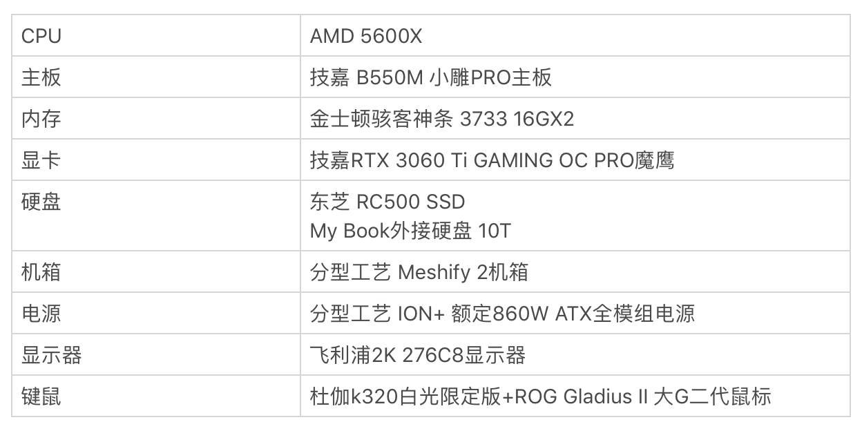 技嘉RTX 3060Ti魔鷹PRO畫質(zhì)賽博朋克2077實測