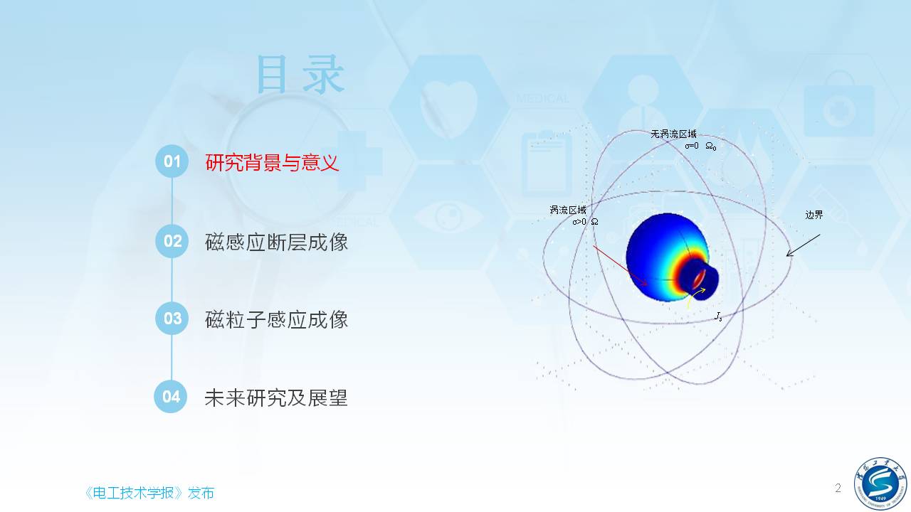 沈陽工業(yè)大學(xué)柯麗教授：感應(yīng)式顱腦電磁特性檢測與成像方法研究