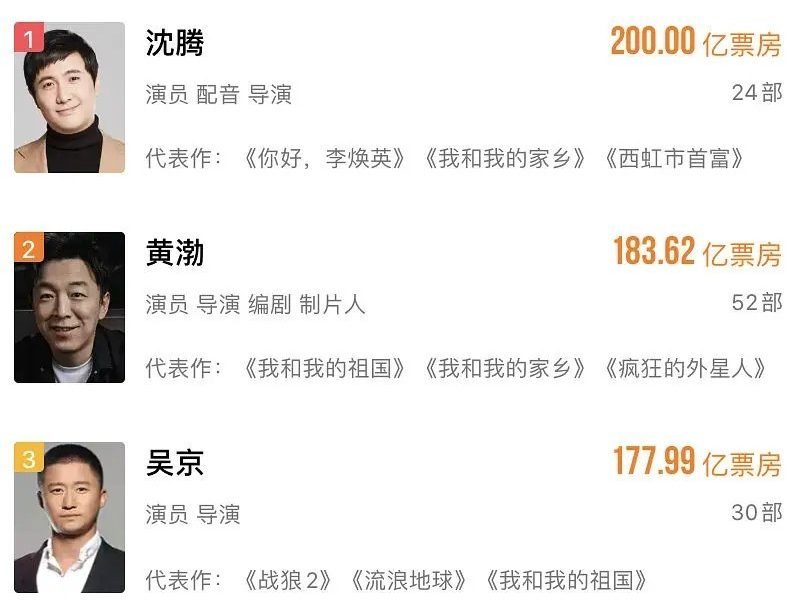 深扒沈腾的“花边新闻”，这个男人真不简单