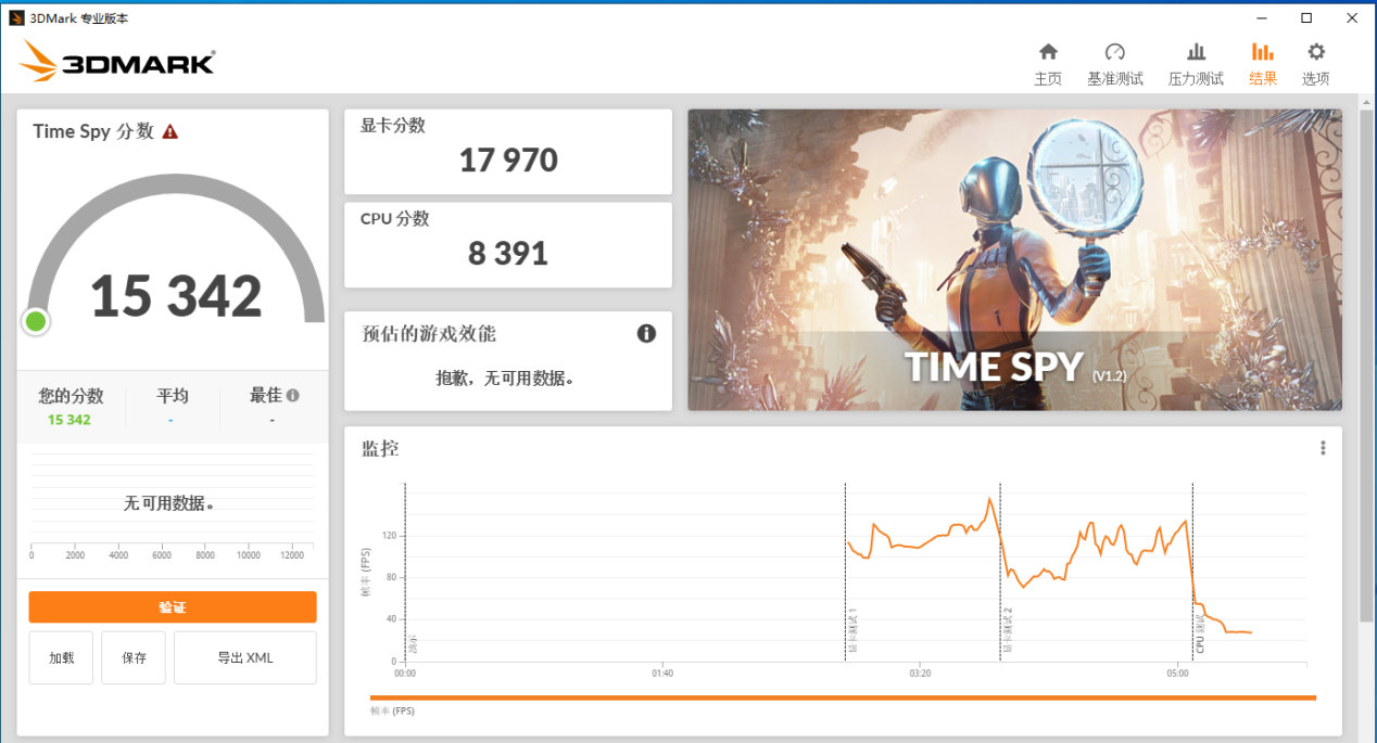 技嘉RTX 3080 GAMING OC 10G魔鷹顯卡實測