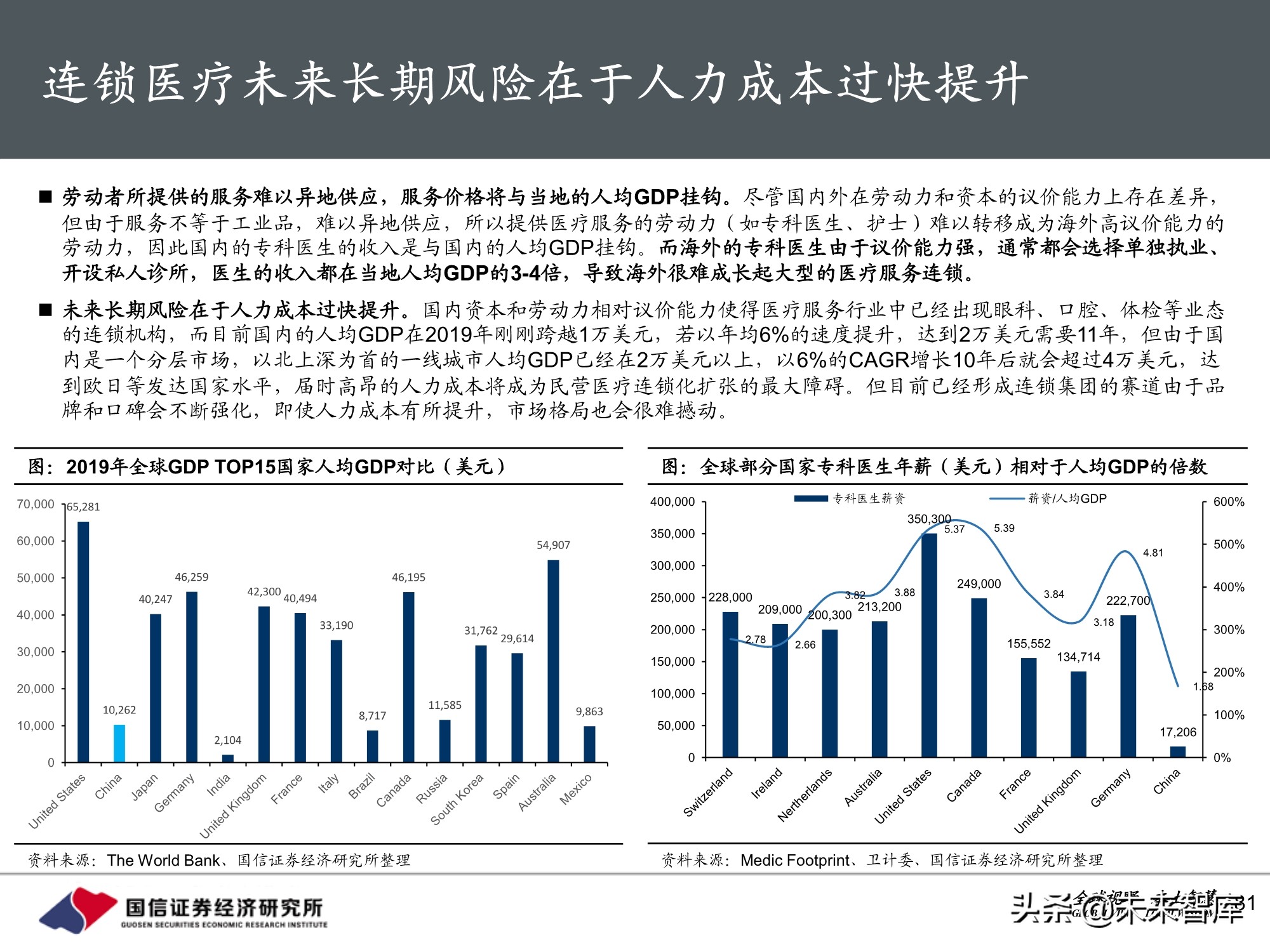 医药行业2021年投资策略：聚焦三大主线，精彩纷呈