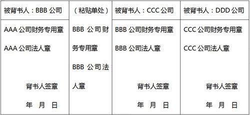 干貨：紙質(zhì)承兌匯票背書的3個(gè)技巧，可惜好多人不知情