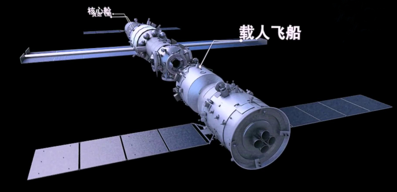 ���Ĳղ�Ʒ��5̨���칬�ռ�վ�������̹�����11�η��价�����