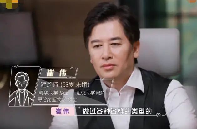 Huang Yi exposes to the sun to ever was fizzled out oneself monitoring of firm Qing Dynasty, outfit of the chest in the home is photographed like the head, 