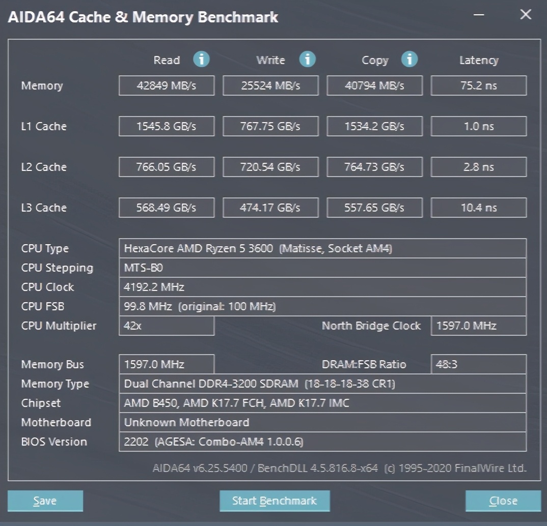 預(yù)算4000+，性能顏值都可以、3600+GTX1650裝機(jī)