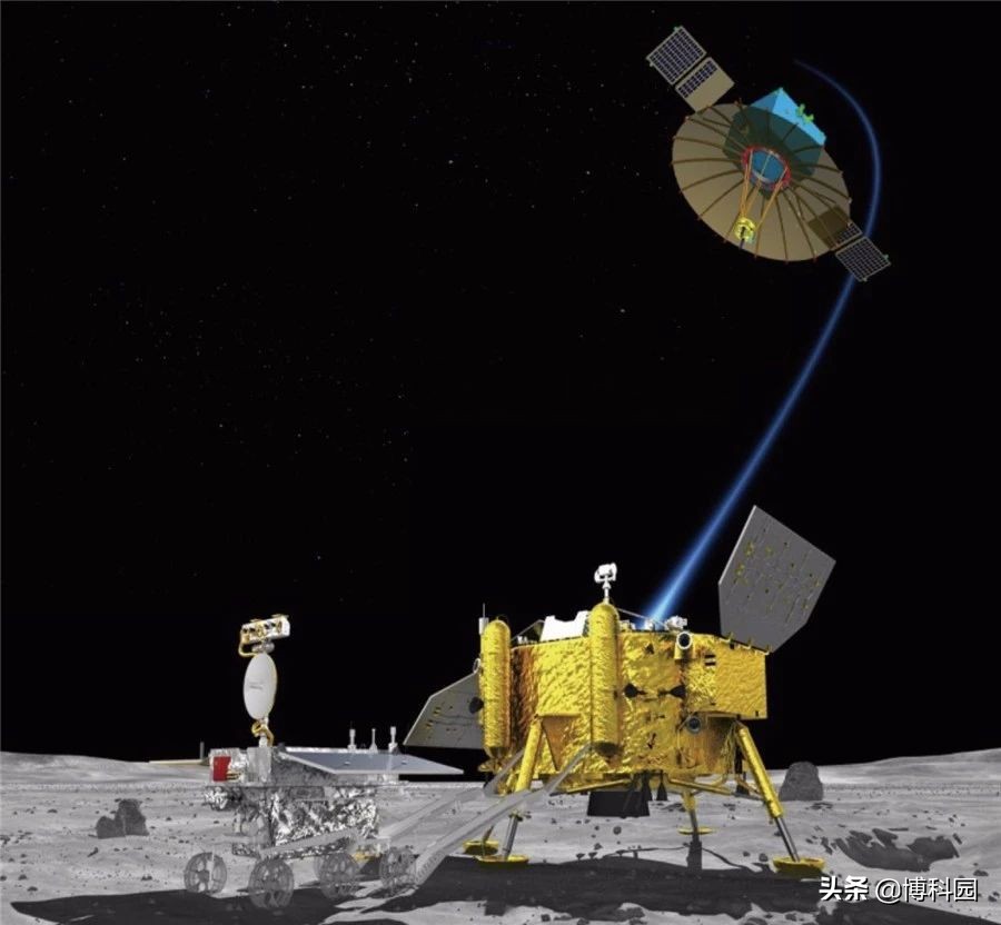中国航天的骄傲！嫦娥四号在月球背面发现了这些秘密！