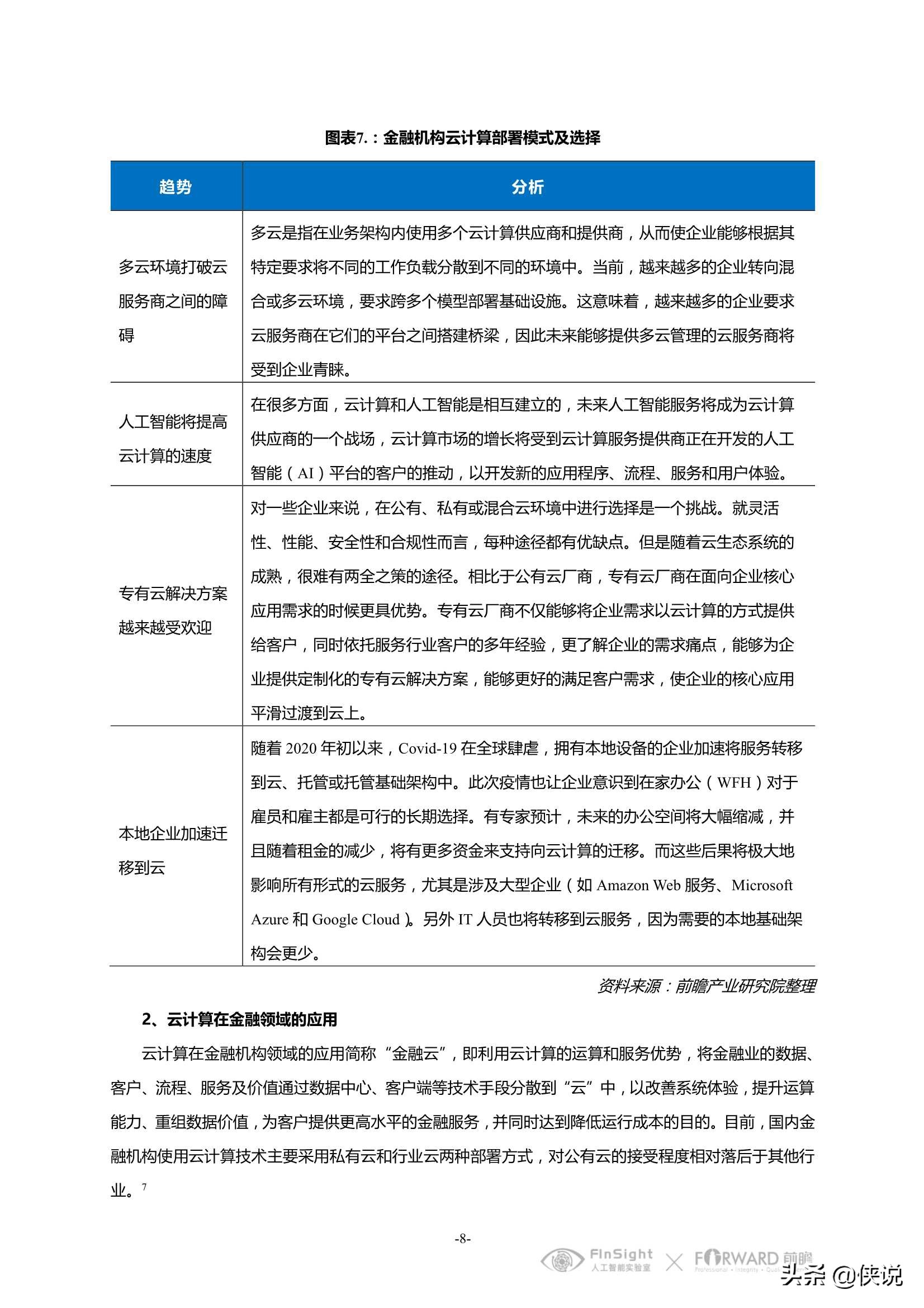 中国智慧金融行业洞察及2021年发展趋势研究报告