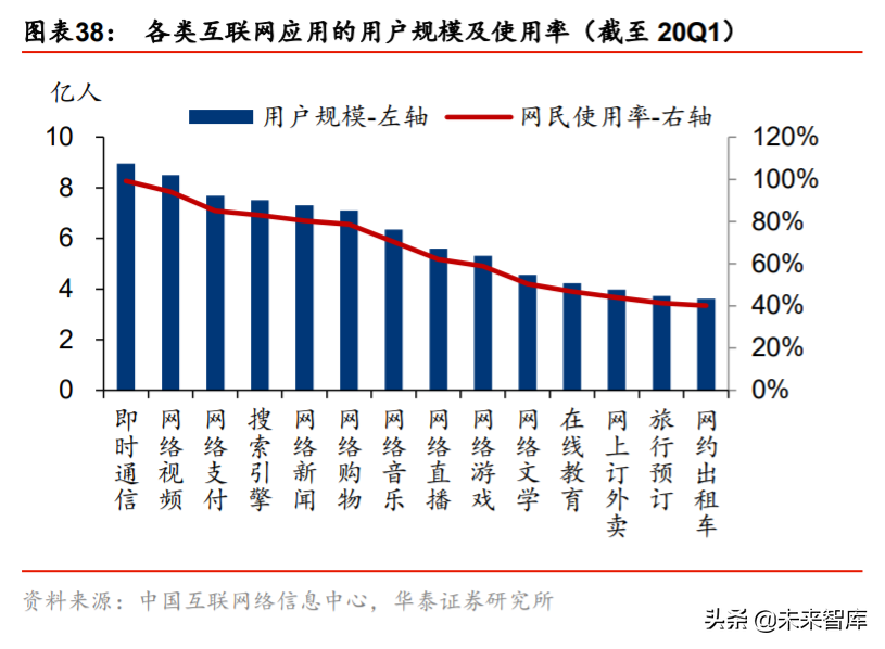 金融科技生态圈的构建与革新深度研究：蚂蚁集团业态剖析