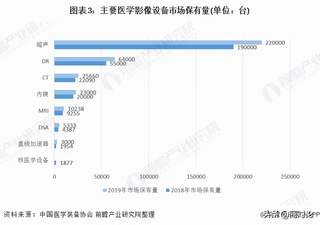 恒瑞医药看上的专精特新